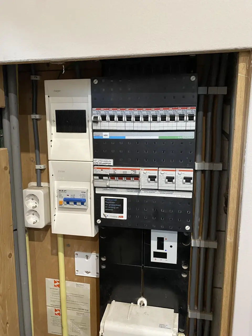 Moderne ABB groepenkast