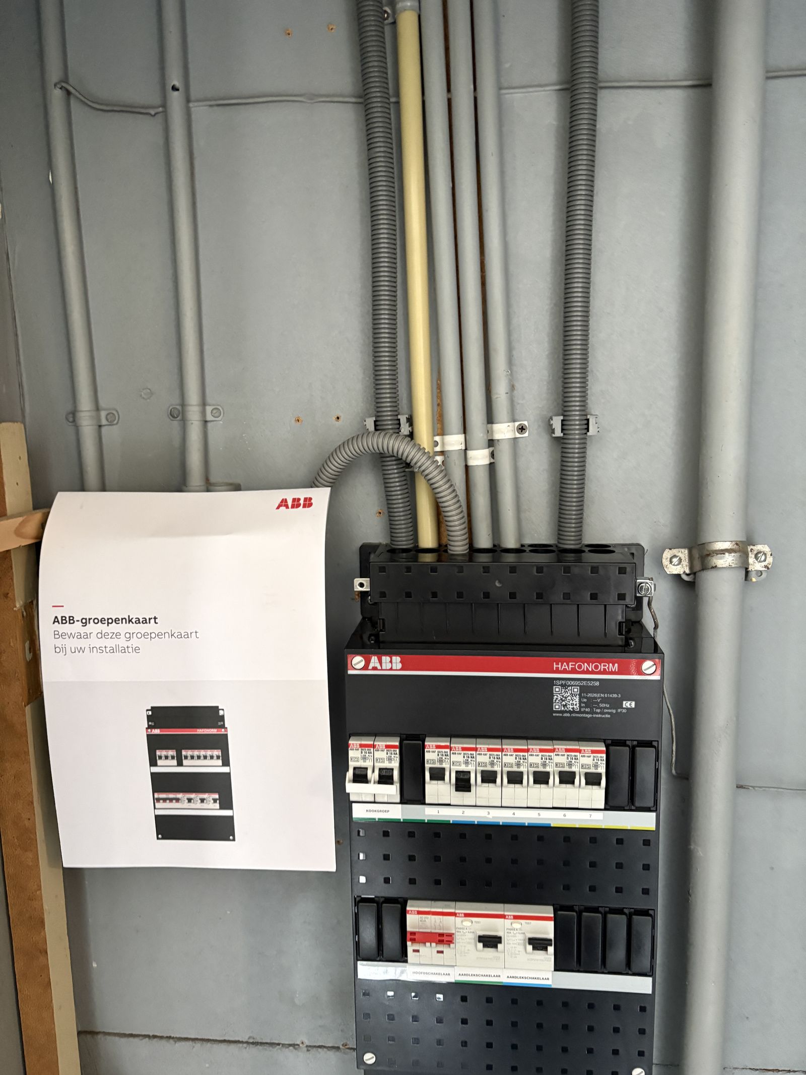 Nieuwe ABB-groepenkast, netjes aangelegd volgens de laatste norm