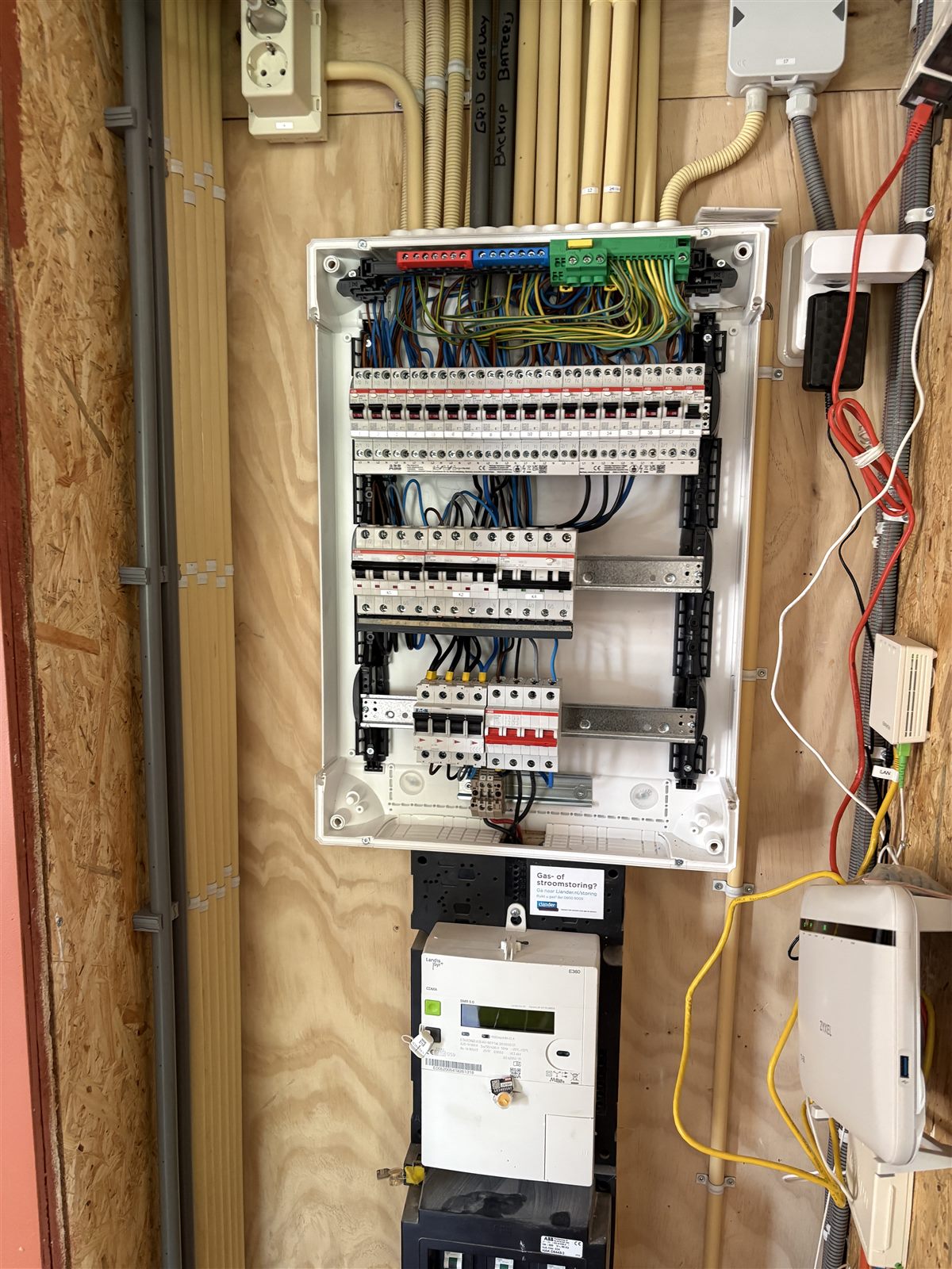 Open groepenkast met vrije ruimte op de rails en buizen gelabeld voor grid, gateway, backup en batterij